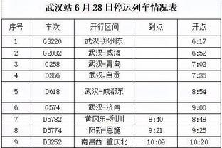 鲁媒记者：1:2和0:2完全不一个概念，这样客场机会还有